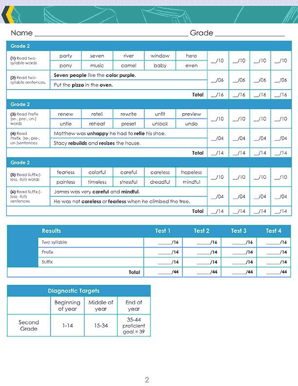 Reading diagnostic assessment target instruction by student scores