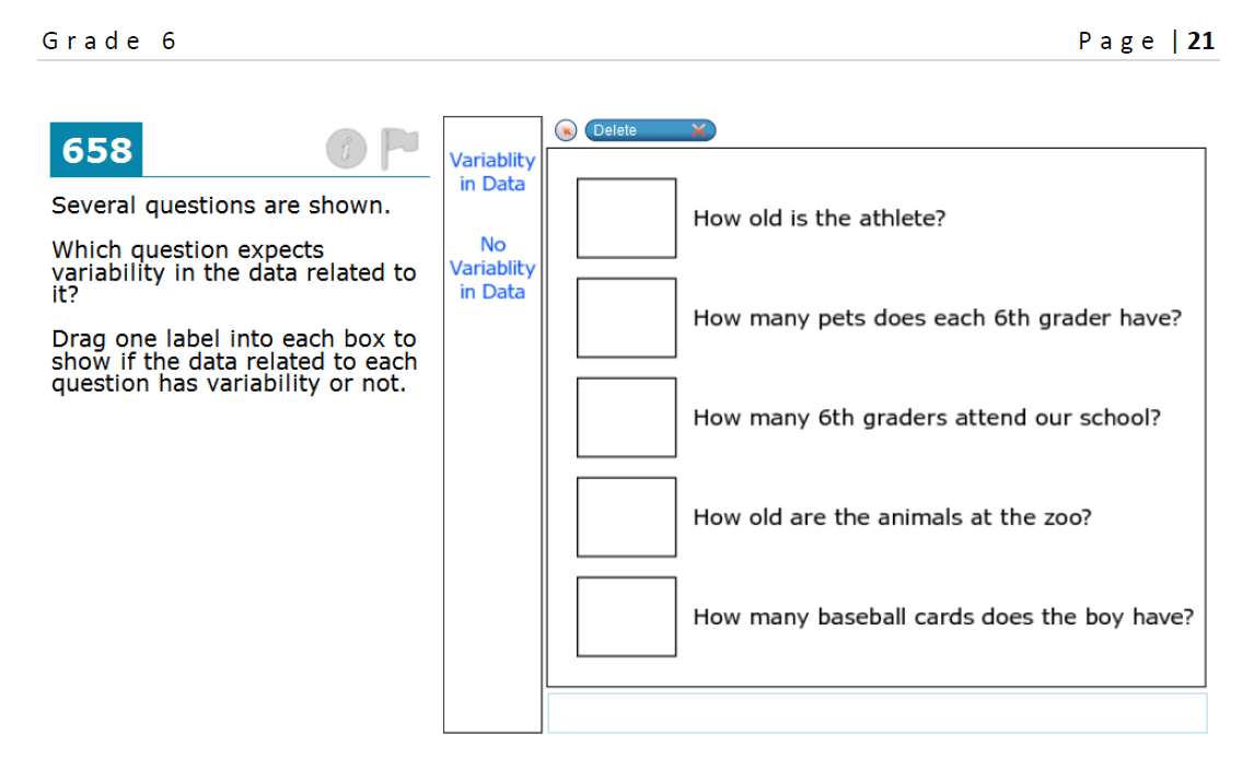 Common Core Assessment Analysis Sixth Grade Statistical Questions