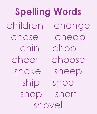 Spelling words. Spell the Words. Words for Spelling. Spell the Words 6 класс.