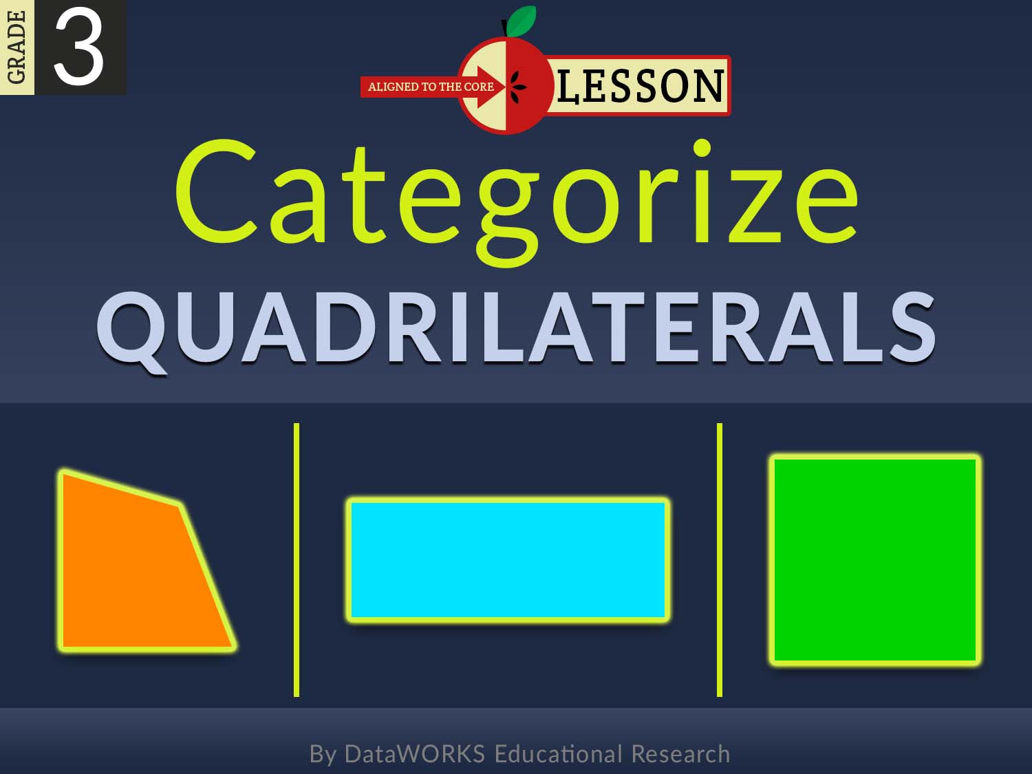 Explicit Direct Instruciton (EDI) Third Grade Lesson Categorize Quadrilaterals