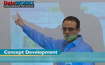 Lesson Video | Concept Development