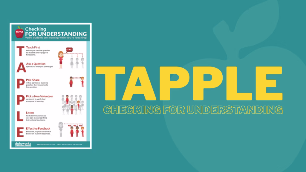 Blog Icon TAPPLE