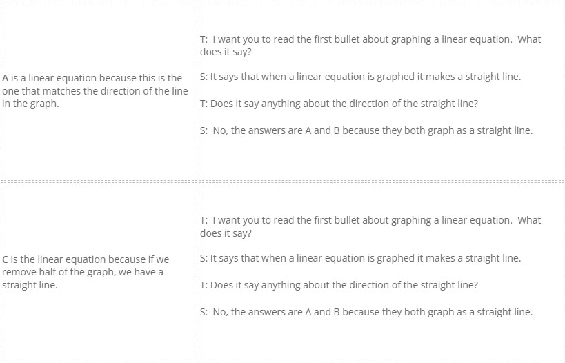 student-misconception-during-lesson-3-4